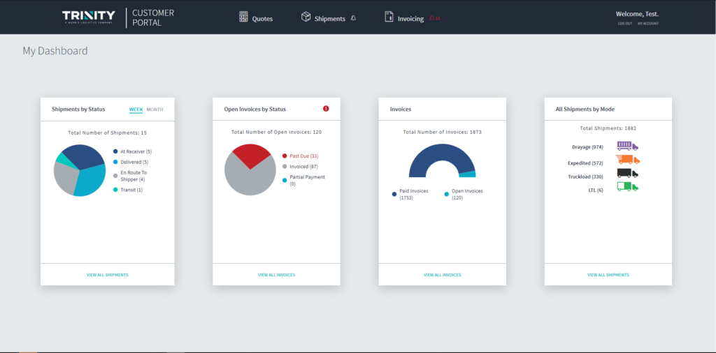 Customer Login - Trinity Logistics