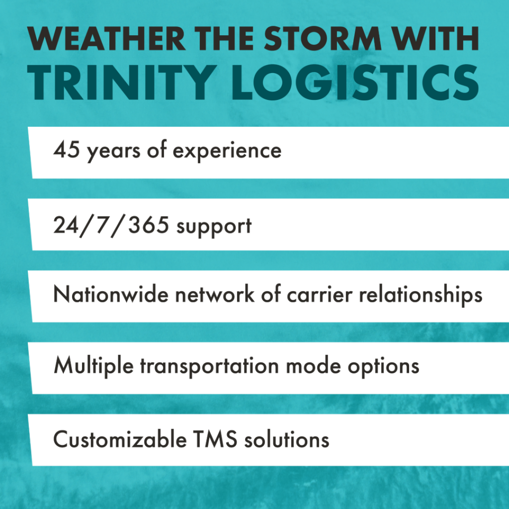 A graphic on a blue background that reads "Weather the storm with Trinity Logistics. 45 years of experience. 24/7/365 support. Nationwide network of carrier relationships. Multiple transportation mode options. Customizable TMS solutions."