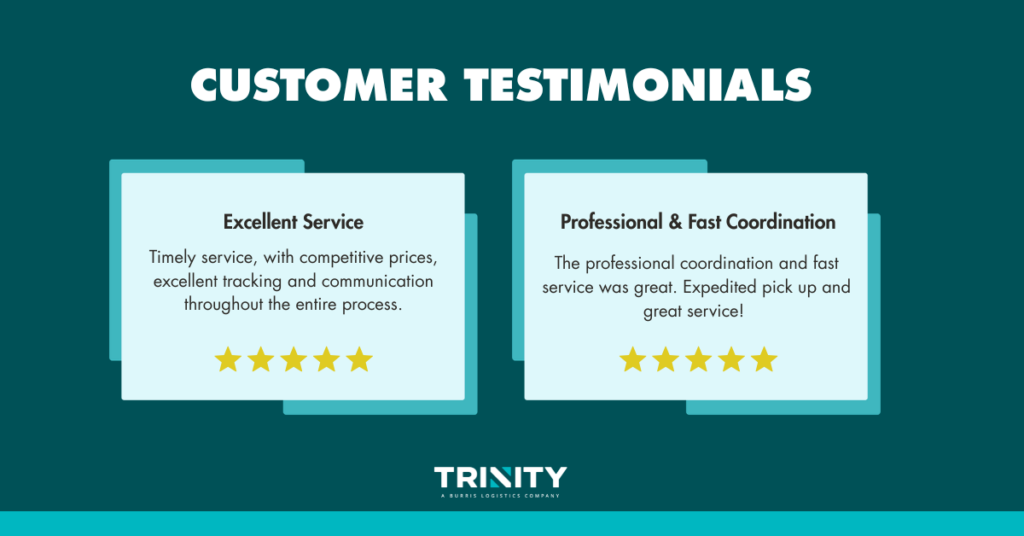 Infographic about construction logistics featuring customer testimonials. The headline reads, "Customer Testimonials." Two five-star reviews are displayed. The first, titled "Excellent Service," says: "Timely service, with competitive prices, excellent tracking and communication throughout the entire process." The second, titled "Professional & Fast Coordination," says: "The professional coordination and fast service was great. Expedited pick up and great service!" The Trinity Logistics logo appears at the bottom on a dark teal background.