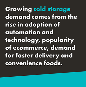 A graphic that reads "Growing cold storage demand comes from the rise in adoption of automation and technology, popularity of e-commerce, demand for faster delivery and convenience foods." The background is black with the bottom having a teal slash and the text is white. "cold storage" is highlighted in teal. 