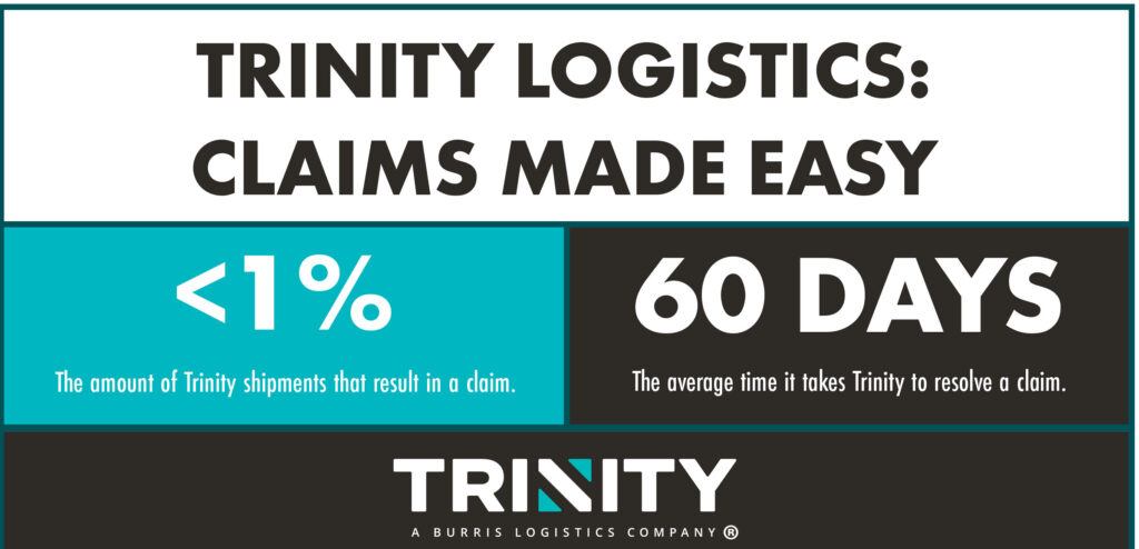 A graphic that is titled "Trinity Logistics: Claims Made Easy". Below that reads less than one percent of Trinity shipments result in a claim and 60 days is the average time it takes Trinity to resolve a claim. Below that is the Trinity Logistics logo.