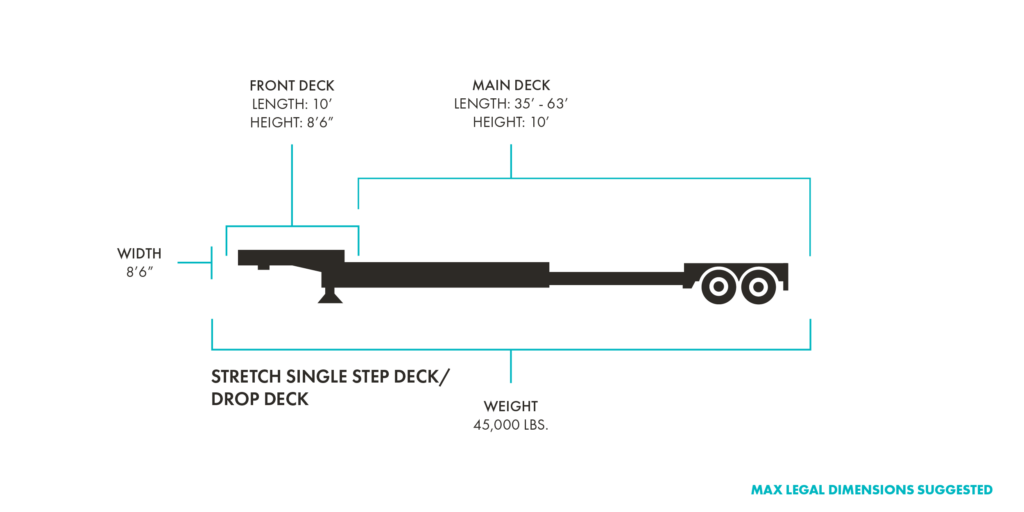Stretch Single Step Deck/Drop Deck Flatbed Trailer Specs