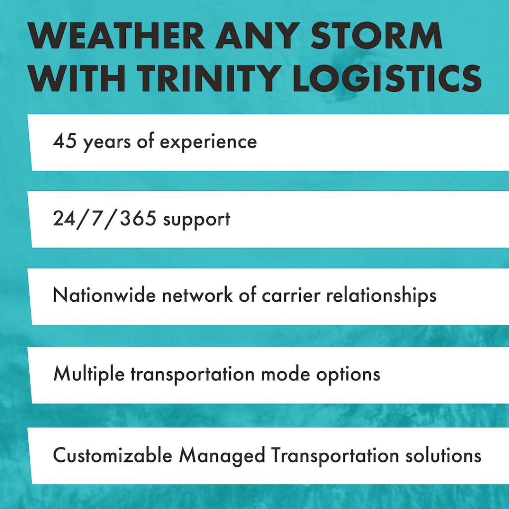 A graphic with a teal colored background. A title in dark teal at the top reads "Weather Any Storm With Trinity Logistics." Below that are five points encased in their own white rectangular block. The points listed are 45 years of experience, 24/7/365 support, nationwide network of carrier relationships, multiple transportation mode options, and customizable Managed Transportation solutions.