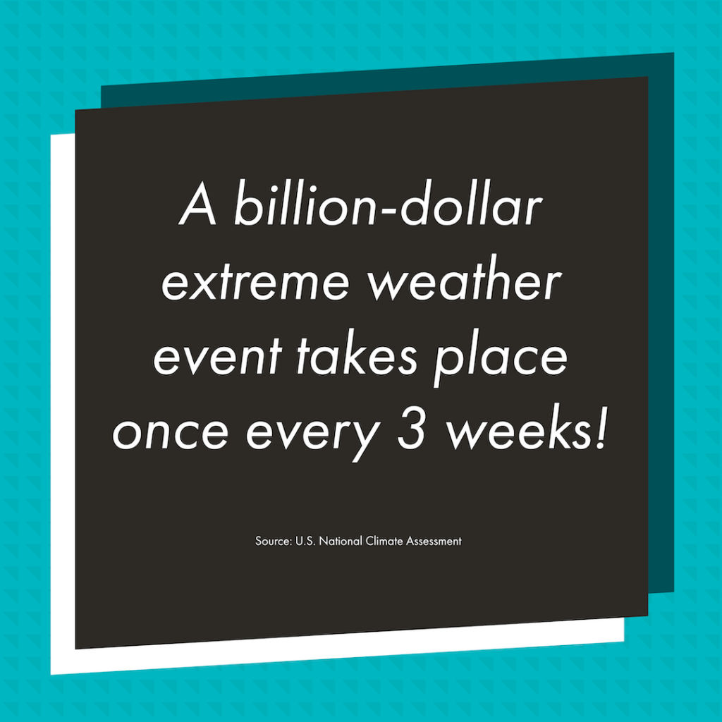 A graphic with a teal colored background and Trinity's signature northward pointing triangle pattern. In the center is a black rectangle with the statement "A billion-dollar extreme weather event takes place once every 3 weeks!" This statement is sourced from the U.S. National Climate Assessment.  