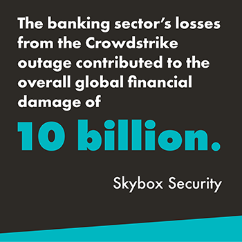 A graphic that reads, "The banking sector's losses from the Crowdstrike outage contributed to the overall global financial damage of 10 billion." The statistic is attributed to Skybox Security. The text is in white except for "10 billion" that is bolded and in teal. The background is black with a teal diagonal slash at the bottom of the image.