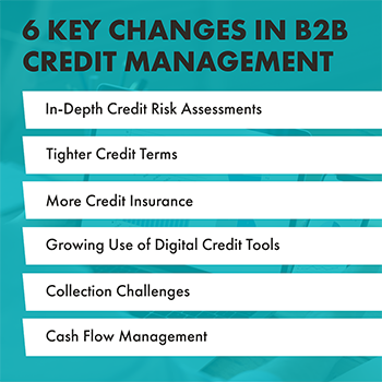 A graphic that titled "6 Key Changes in B2B Credit Management." The title is in black and all caps. Listed below: "In-depth credit risk assessments, tighter credit terms, more credit insurance, growing use of digital credit tools, collection challenges, cash flow management." They are listed vertically, written in black with a white boxed background around the text. Behind them and the title is a teal background. 