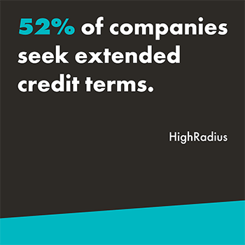 Graphic that reads "52% of companies seek extended credit terms." The statistic is credited to HighRadius. The text is white except the "52%" is highlighted in teal, with a black background that has a diagonal teal band on the bottom.