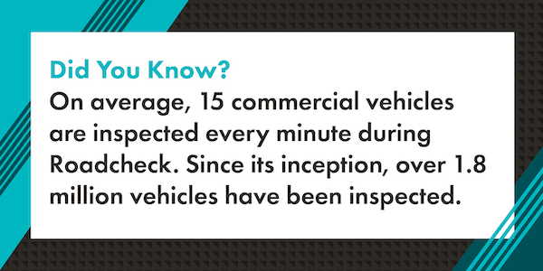 Graphic reads "Did You Know? On average, 15 commercial vehicles are inspected every minute during Roadcheck. Since its inception, over 1.8 million vehicles have been inspected." Text is black, background is white. Teal in background behind white.