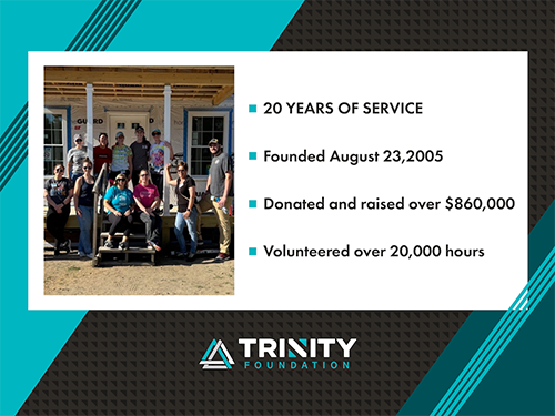 Graphic that reads "20 Years of Service: founded August 23, 2005, donated and raised over $860,000, volunteered over 20,000 hours." The text is black and on a rectangular white background with a photo to the left of Team Trinity Members in a group picture in front of a house being constructed during a Habitat for Humanity build day. There is a teal and black patterned border. around the white rectangle including the text and photo, with the Trinity Foundation logo beneath it.