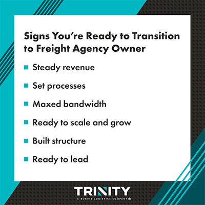 This graphic says, "Signs You’re Ready to Transition to Freight Agency Owner
• Steady revenue
• Set processes
• Maxed bandwidth
• Ready to scale and grow
• Built structure"
The graphic is teal and black with stripes on the top left and bottom right corners. The Trinity Logistics logo is centered on the bottom.