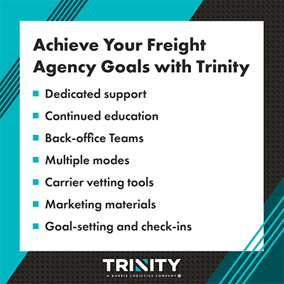 This graphic says, “Achieve Your Freight Agency Goals with Trinity
• Dedicated support
• Continued education
• Back-office Teams
• Multiple modes
• Carrier vetting tools
• Marketing materials
• Goal-setting and check-ins”
The graphic is teal and black with stripes on the top left and bottom right corners. The Trinity Logistics logo is centered on the bottom.