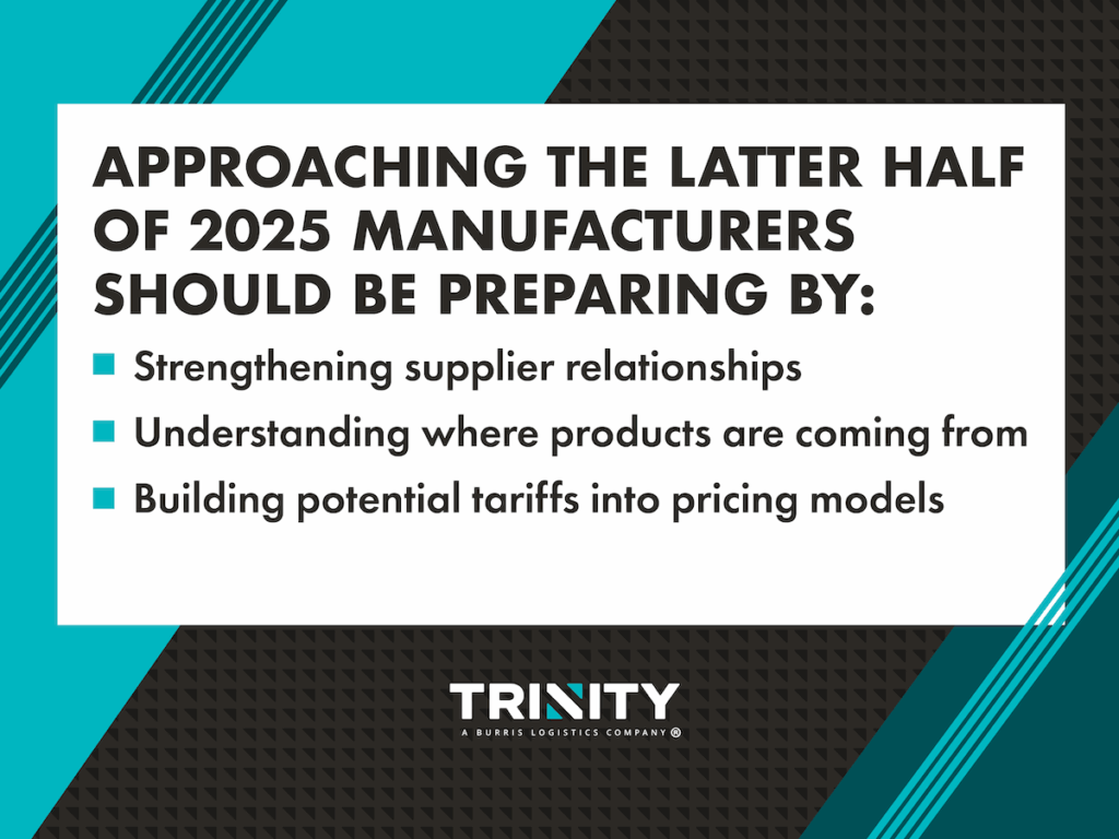 Graphic that reads " APPROACHING THE LATTER HALF OF 2025 MANUFACTURERS SHOULD BE PREPARING BY: strengthening supplier relationships, understanding where products are coming from, building potential tariffs into pricing models." The text is black with a white rectangular block around it, behind that are diagonal blocks of Trinity Teal and dark teal lines on top-left and bottom-right edges. In between those two is the Trinity triangle pattern, dark black on light black, and the Trinity logo beneath the text. 