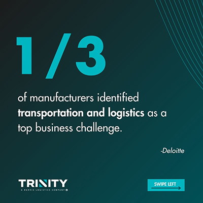 Graphic highlighting a manufacturing logistics challenge: one-third of manufacturers identified transportation and logistics as a top business concern, according to Deloitte.